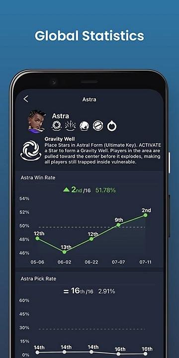 瓦罗兰特战绩查询app(Valking.gg)下载,游戏助手app,valkinggg