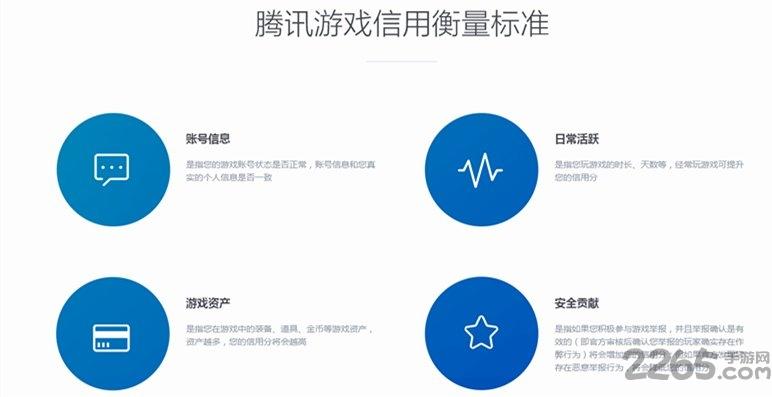 腾讯游戏信用查询app下载,腾讯游戏信用,游戏资讯