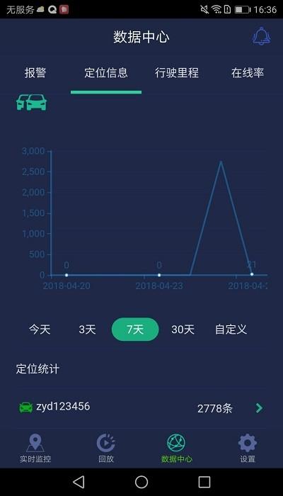 ceiba3视频监控下载,ceiba3,监控app,车联app